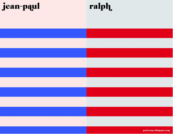 Paris vs. New York