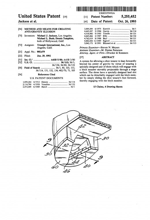 Michael Jackson Leaning Shoes - 45 Degrees Anti Gravity Defying Illusion