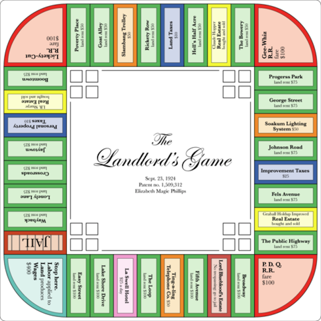 480px-Landlords_Game_board_based_on_1924_patent