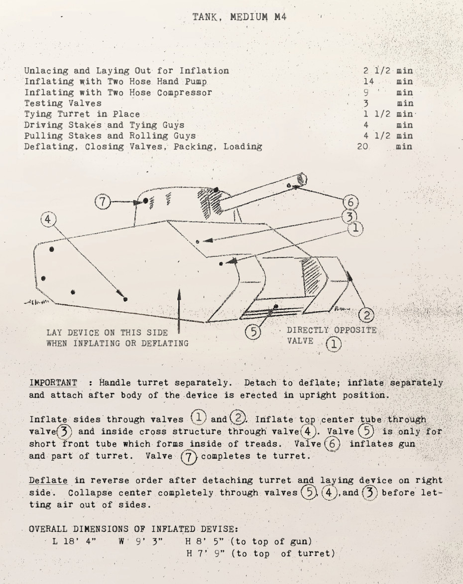 dummytankdiagram