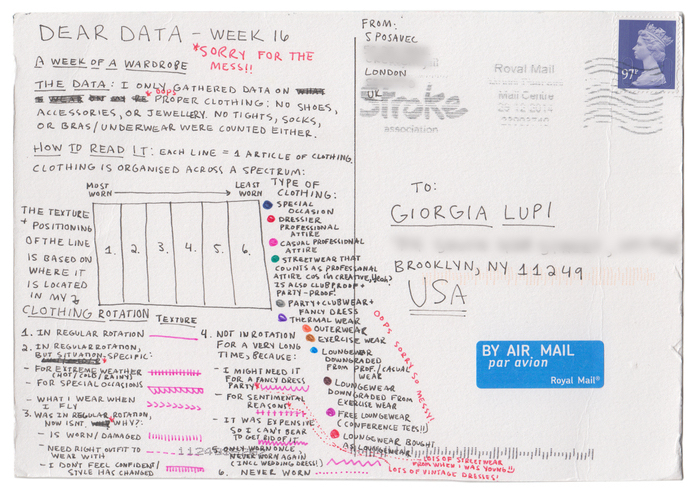 Stefanie_DearData_16+back